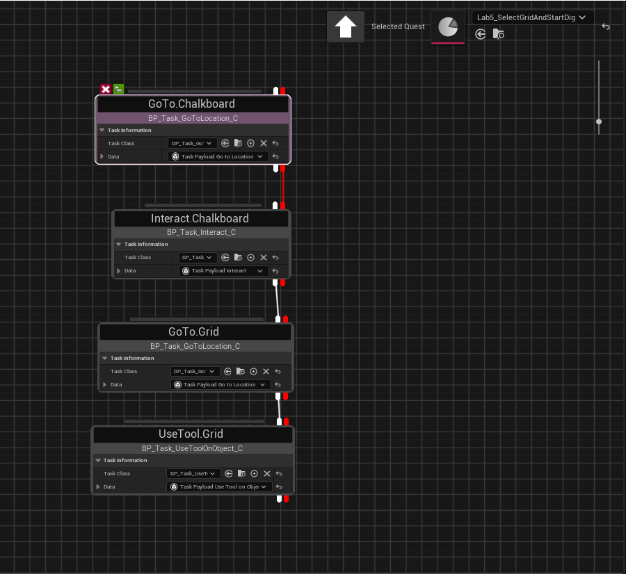 Quest System TDD