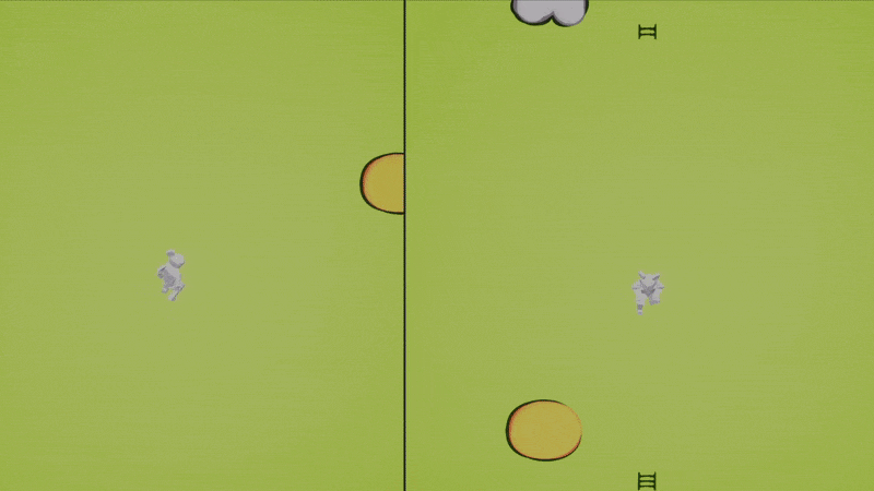 Environment Partition Example